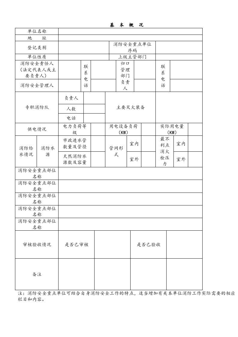 5.消防安全相关表格台账.doc 第2页