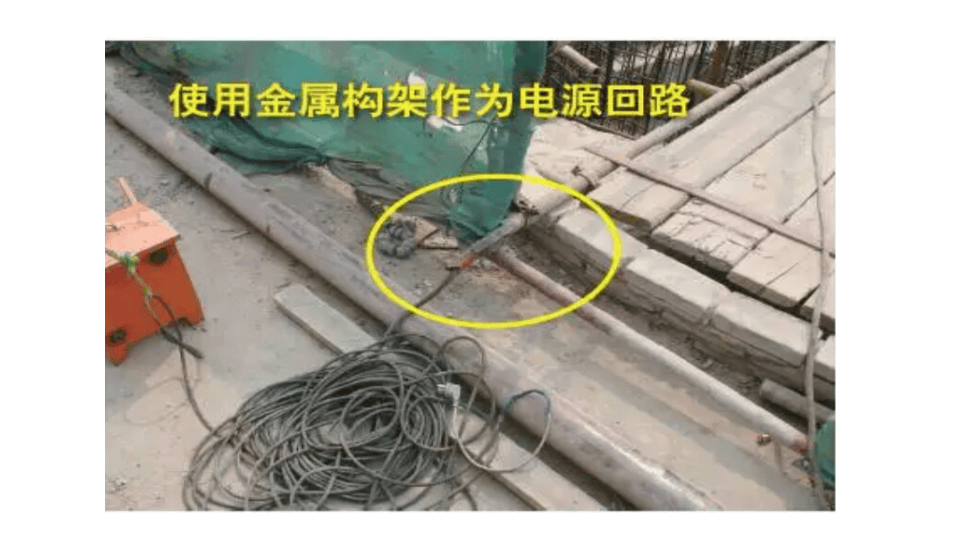 10、场所环境安全隐患排查执法要求--之常见设备设施，附带法规依据.pptx 第3页