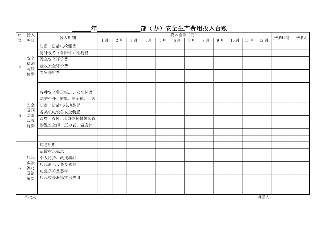 8、（参考）安全生产费用投入台账(模版).doc 第2页