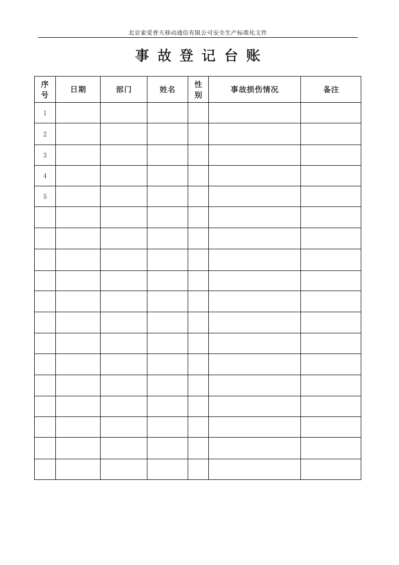 18、4BMC事故登记台账（空白、无生产事故）.doc 第1页