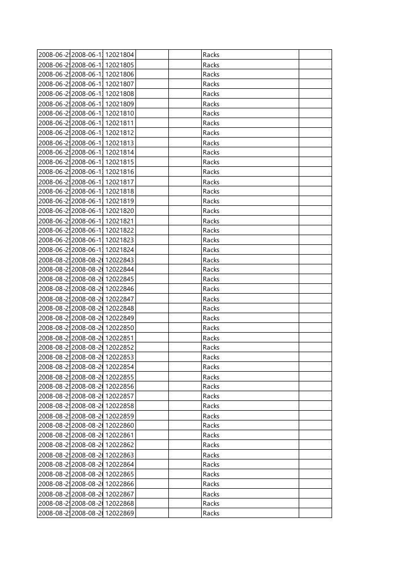 22、生产设备设施管理台账（固定资产表选01-02-04查询）.xls 第3页
