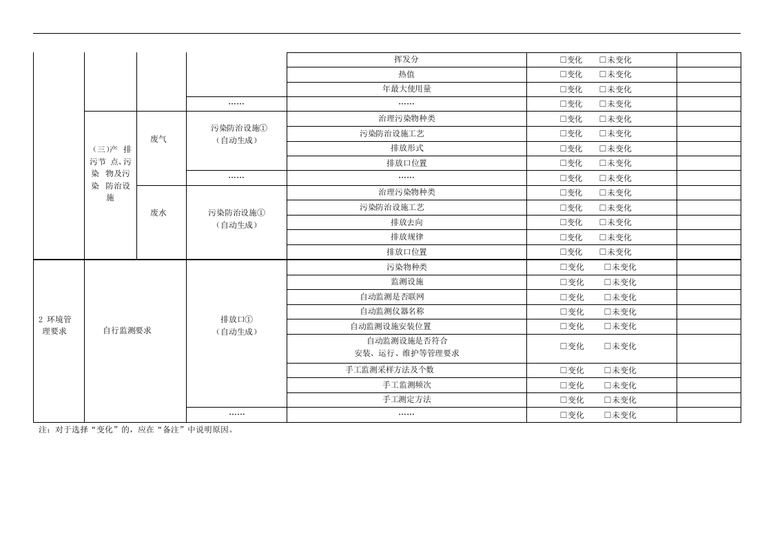 28、排污许可证执行报告台账汇编.docx 第3页