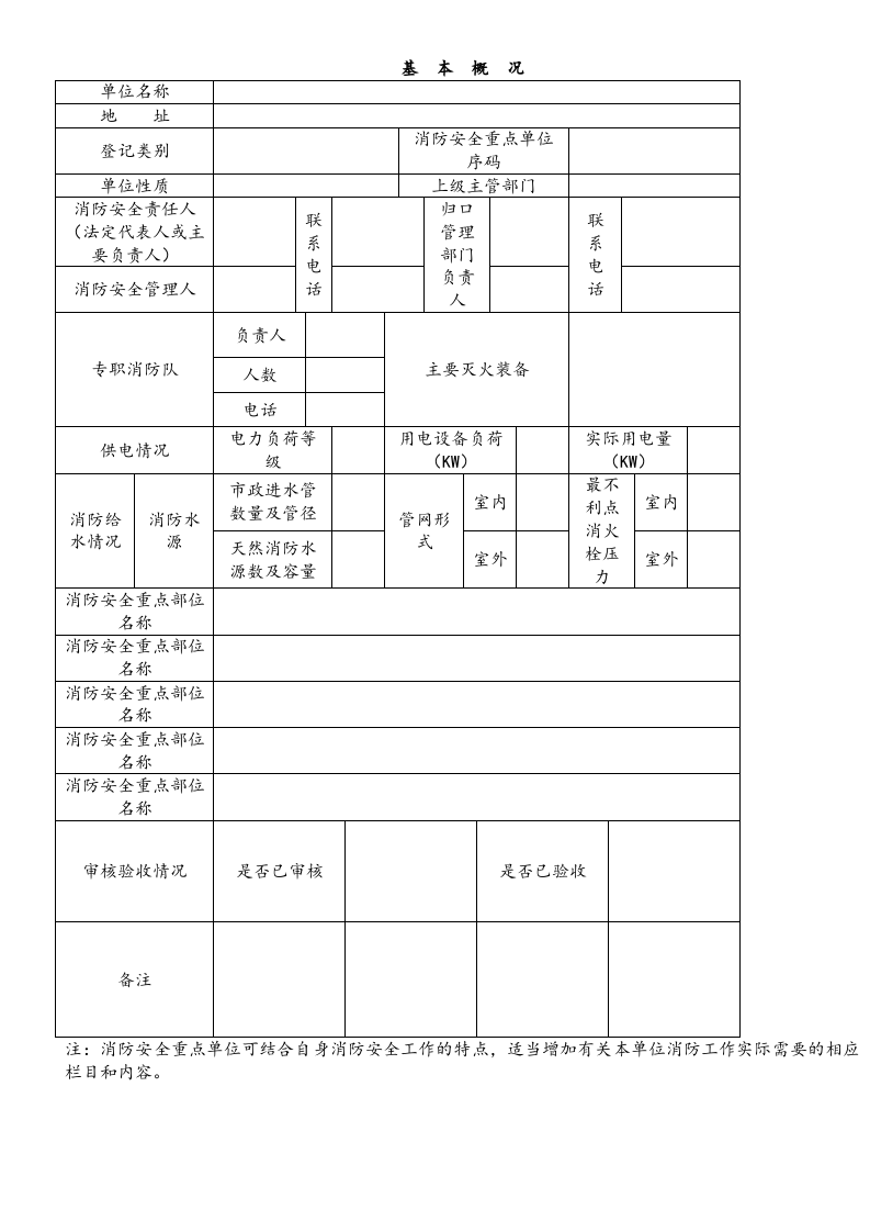 42、企业消防安全相关表格台账.doc 第3页