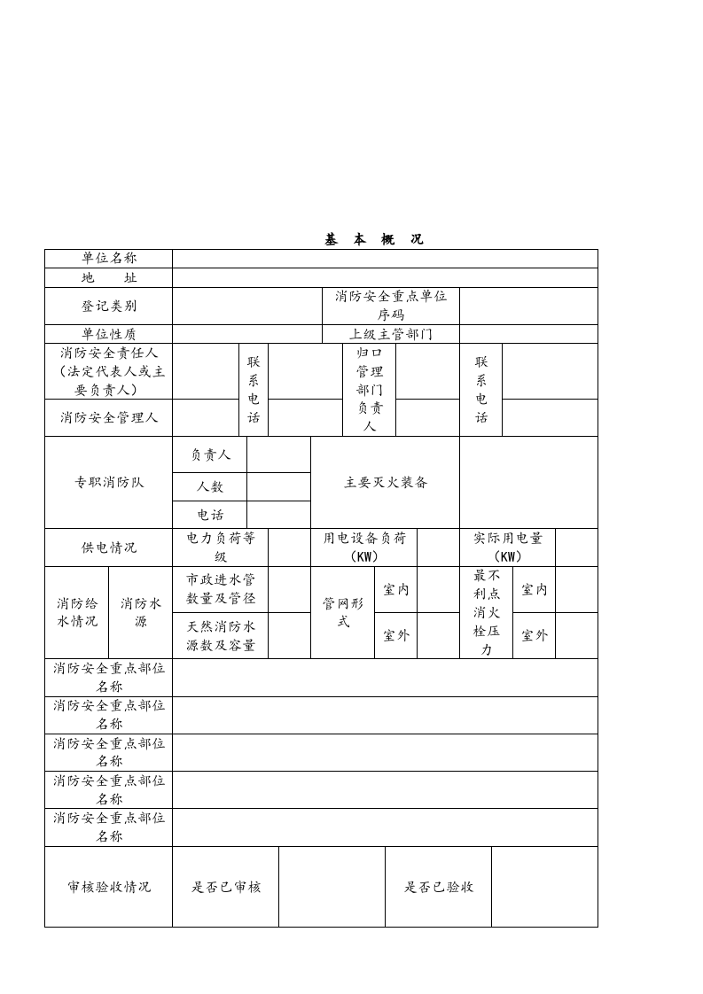 48、消防安全相关表格台账.doc 第2页