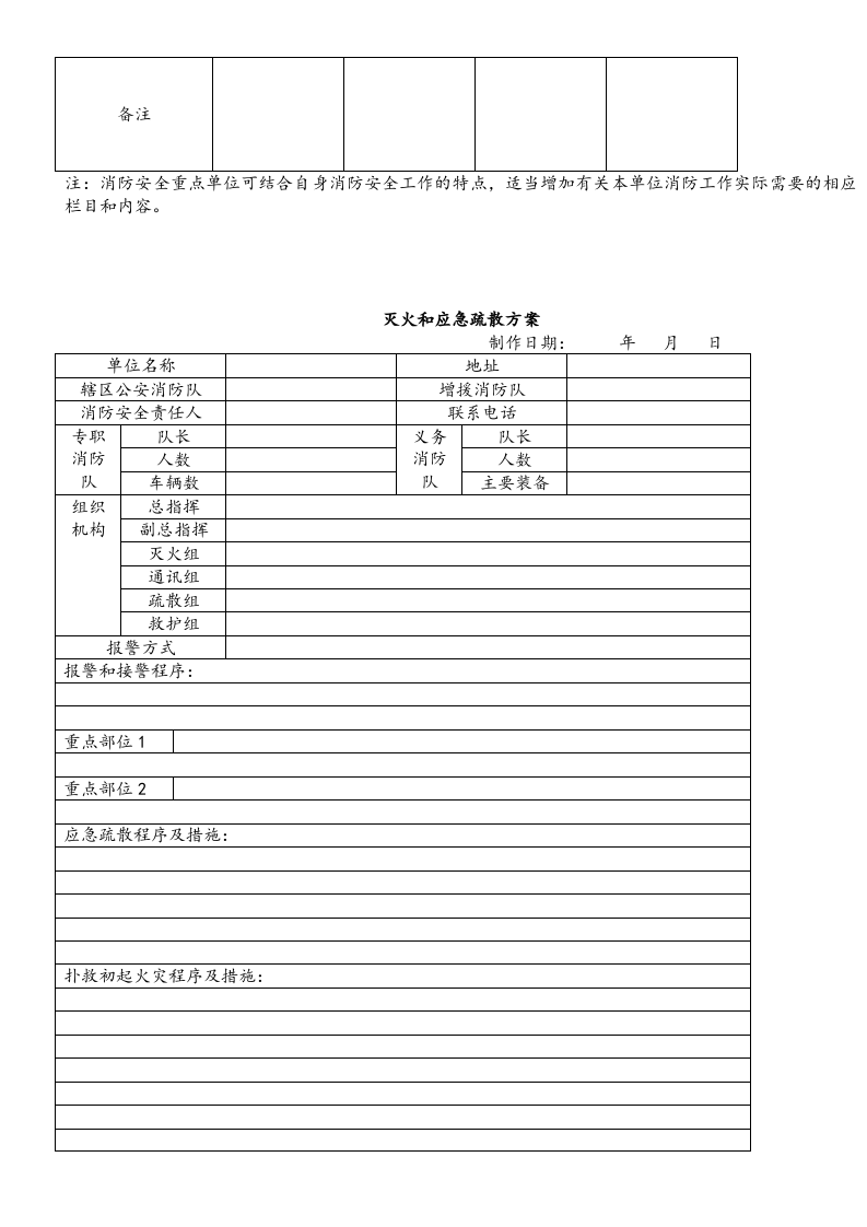 48、消防安全相关表格台账.doc 第3页