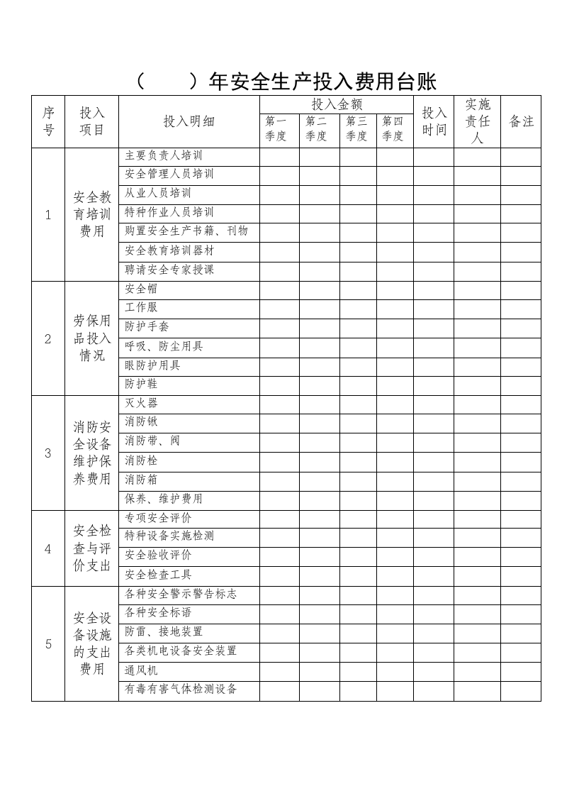 55、安全生产投入台账样例.doc 第2页