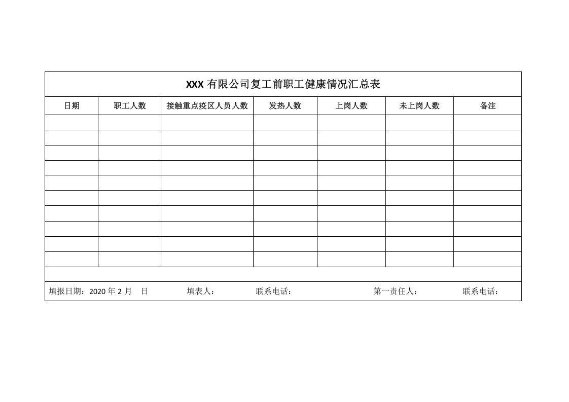 57、企业防控新型冠状病毒肺炎台账表格汇编（模板，企业根据实际情况完善调整）XXX有限公司职工健康统计表.doc 第2页