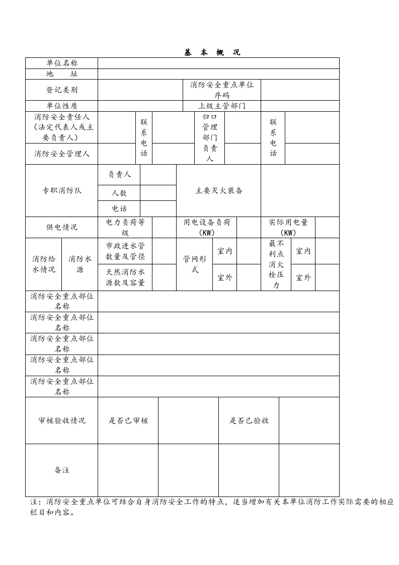 62、消防安全相关表格台账.doc 第2页