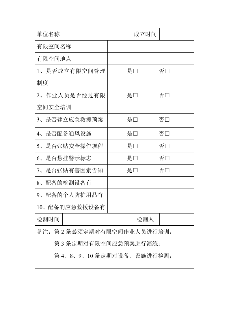 65、有限空间台账.doc 第2页