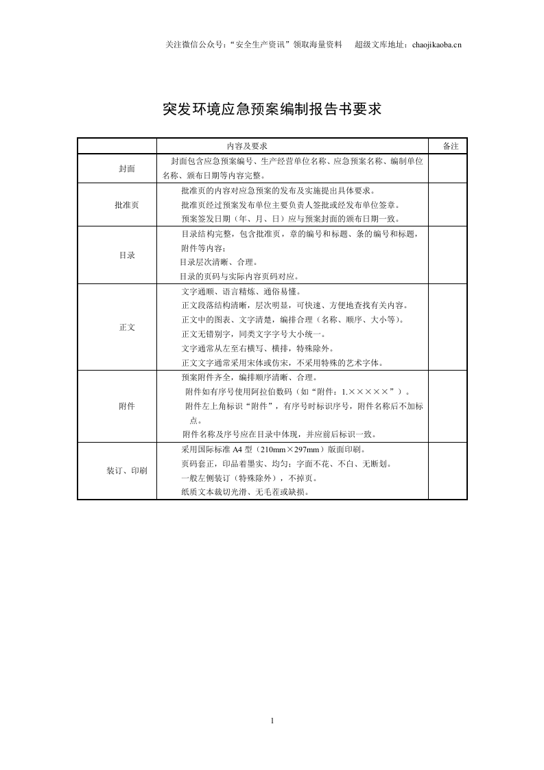 0-3、突发环境事件应急预案格式、内容要求.doc 第2页