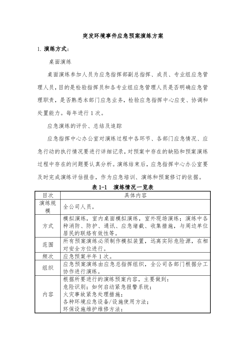 05.突发环境事件应急预案演练方案.docx 第1页