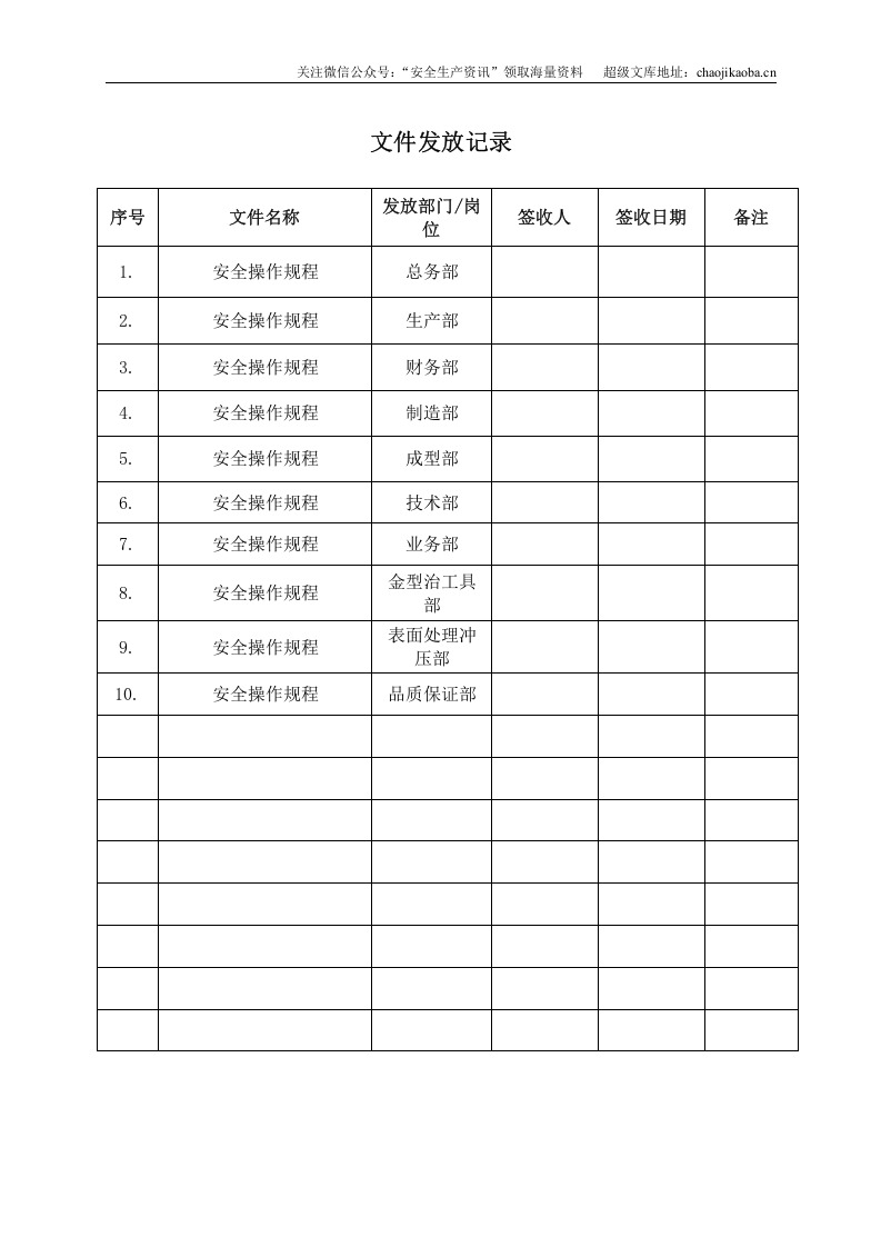 7.文件发放记录(安全操作规程).doc 第1页