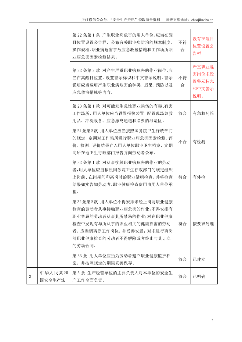 8.适用的安全法规要求合规性评审表.doc 第3页