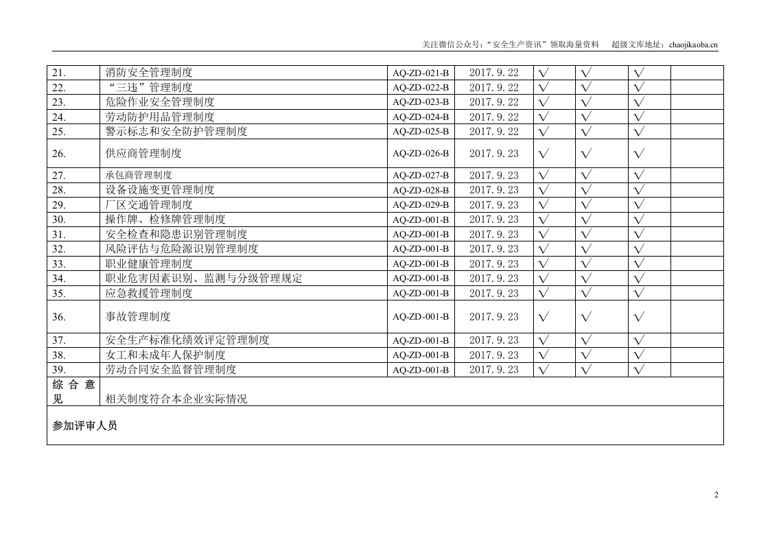 11.安全生产规章制度符合性评估修订记录.doc 第2页