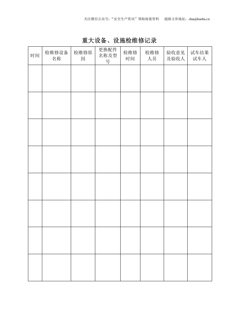 6.重大设备、设施检维修管理台账.doc 第2页