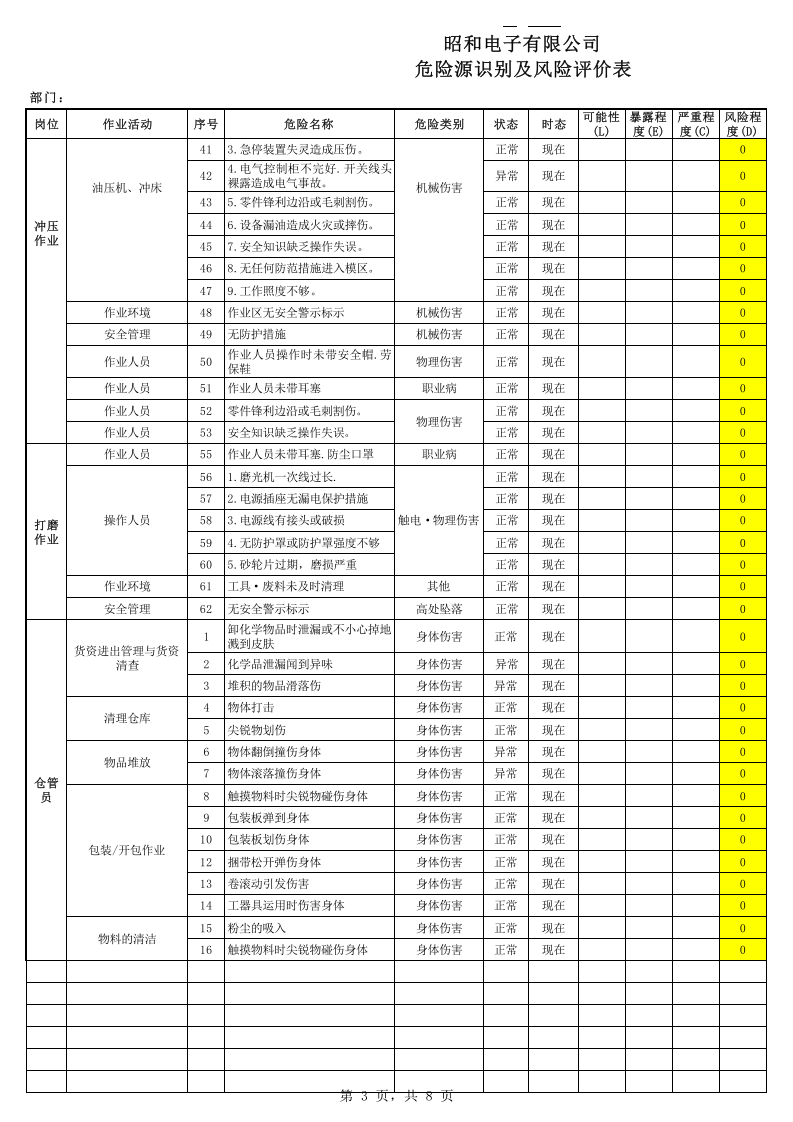 3.危险源识别与评估.xls 第3页