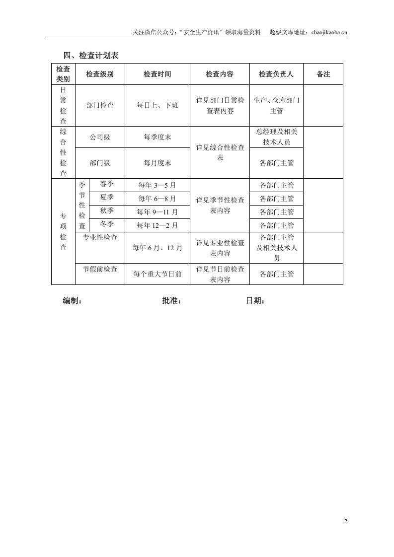 6.安全检查与隐患排查计划表.doc 第2页