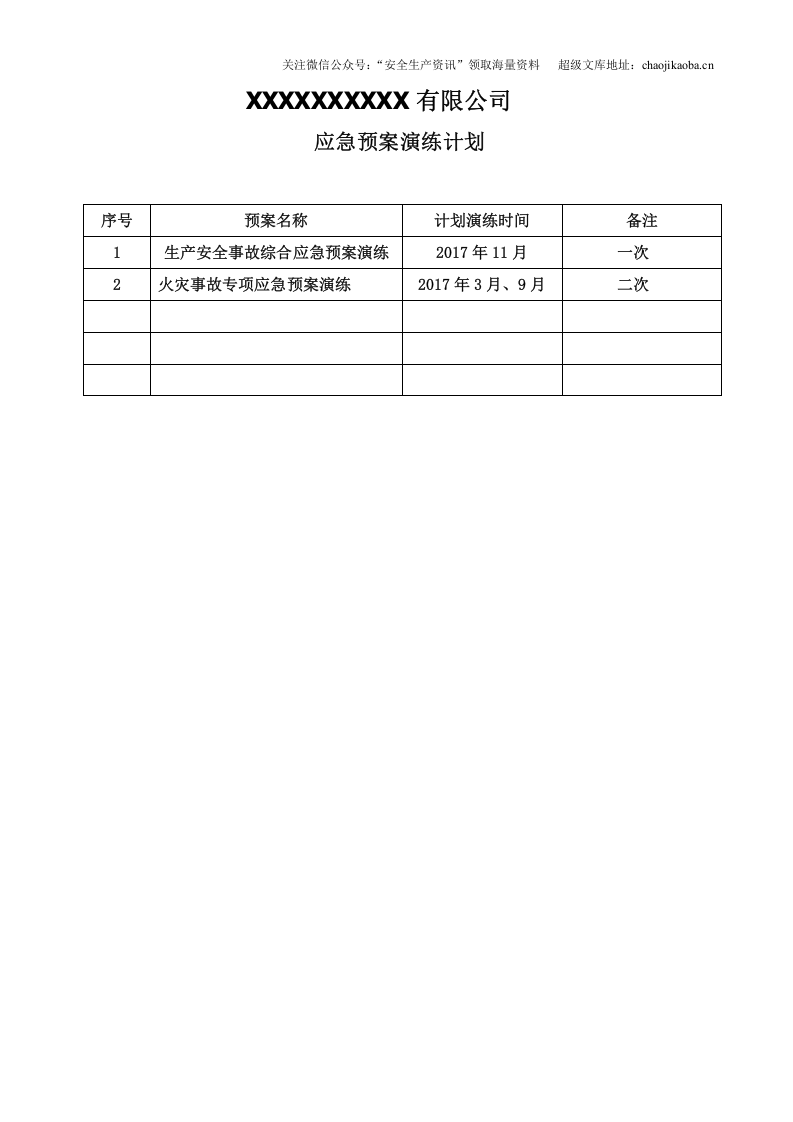 3.应急预案演练计划.doc 第2页