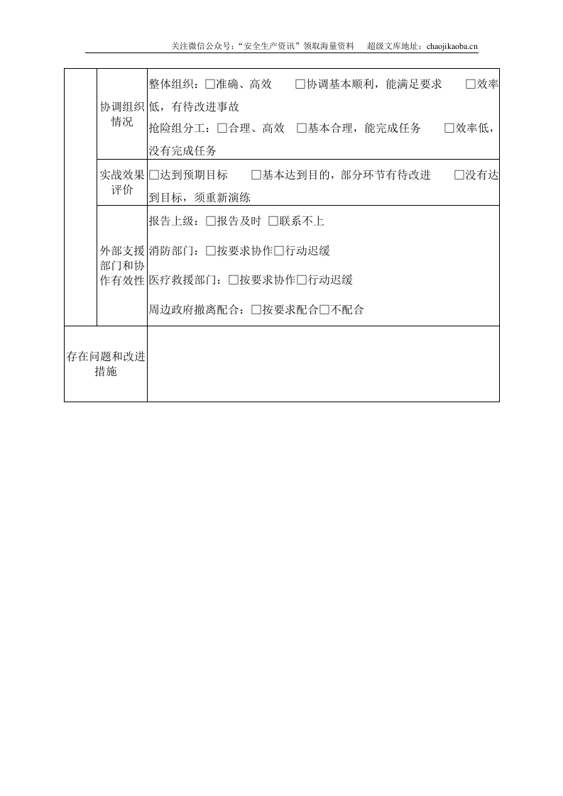 5.应急救援预案演练记录.doc 第2页
