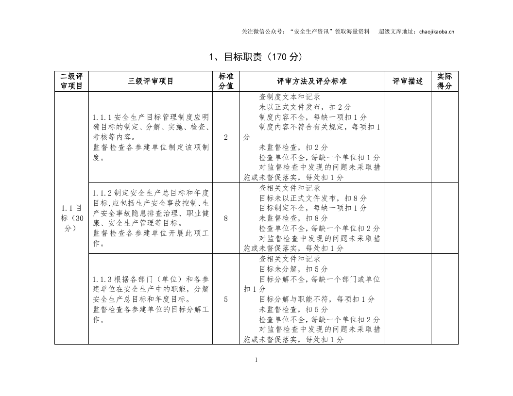【汇编】水利水电安全生产标准化8要素汇编.docx 第3页