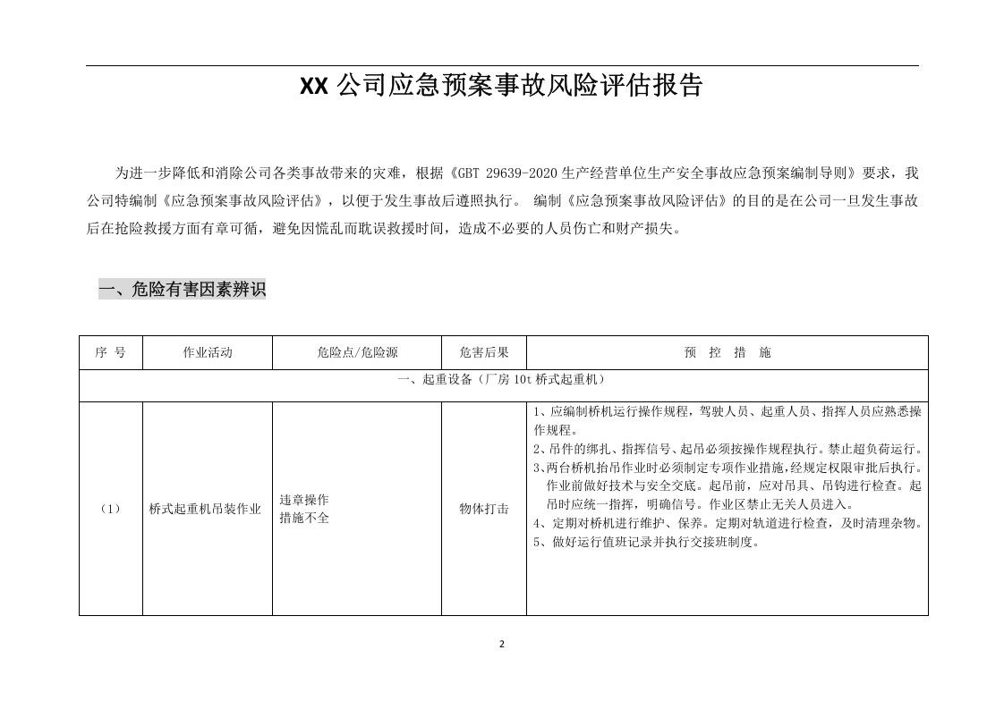 12.【模板资料】XX公司应急预案事故风险评估报告（新版GBT29639-2020编制，19页）.doc 第2页