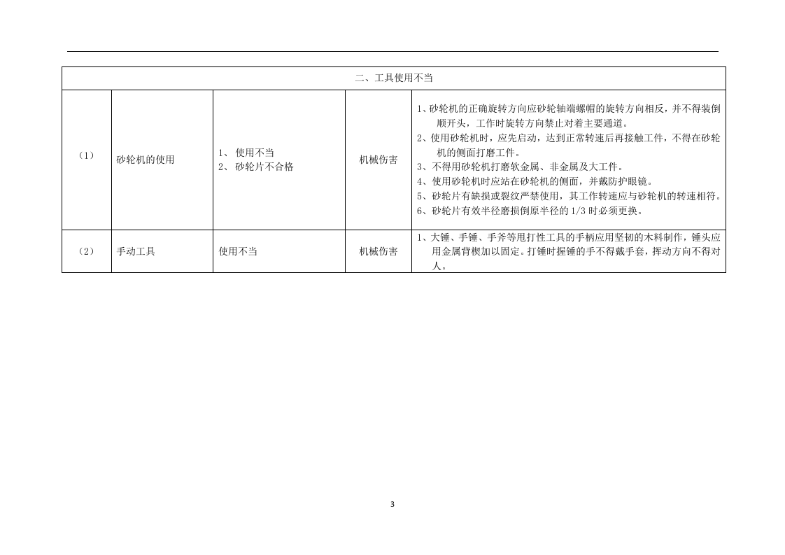 12.【模板资料】XX公司应急预案事故风险评估报告（新版GBT29639-2020编制，19页）.doc 第3页