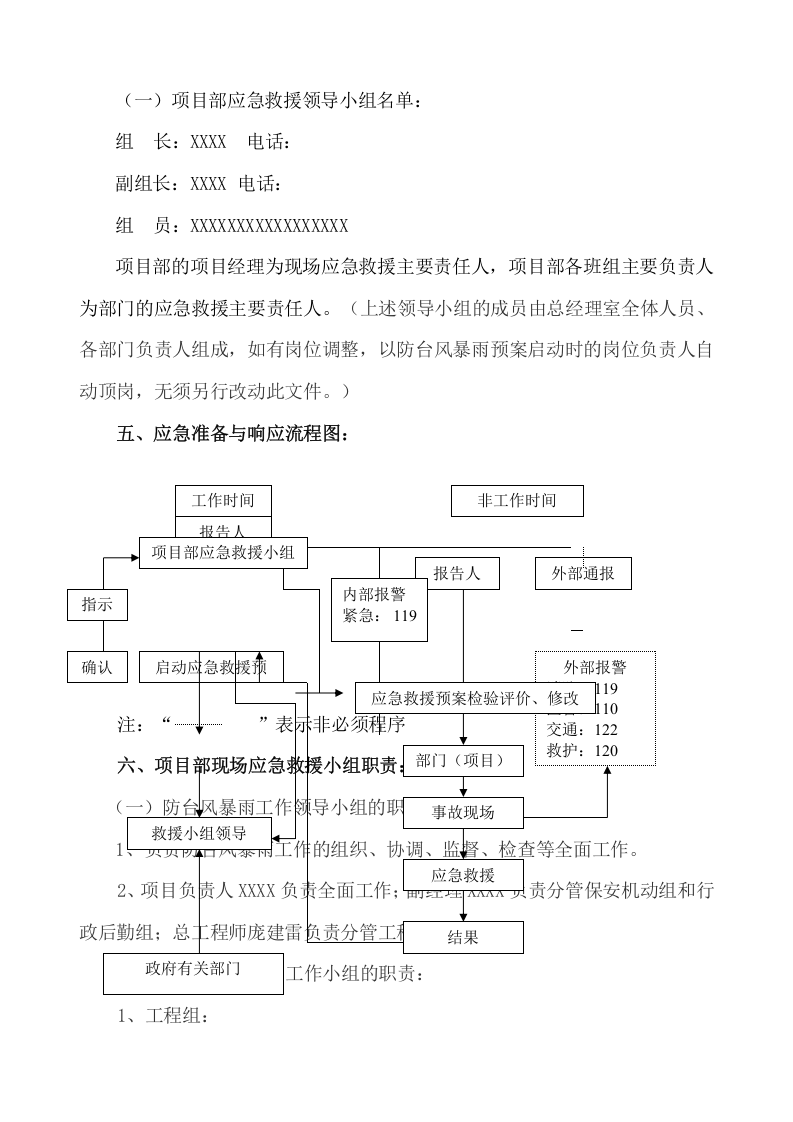 06.防台风应急预案.docx 第2页