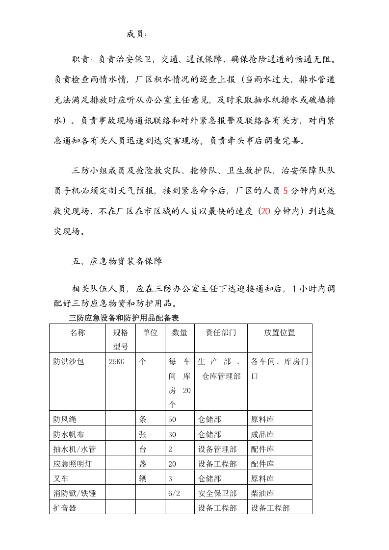 21.三防应急预案模板3.doc 第3页
