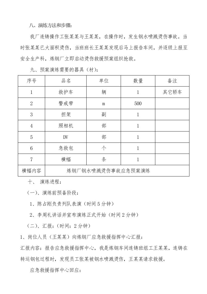 14.烫伤应急演练方案.docx 第2页