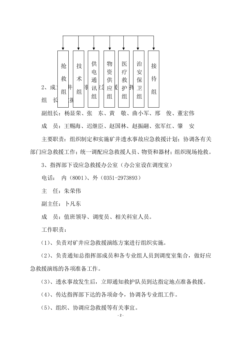 16.透水事故演练方案(最新).doc 第2页