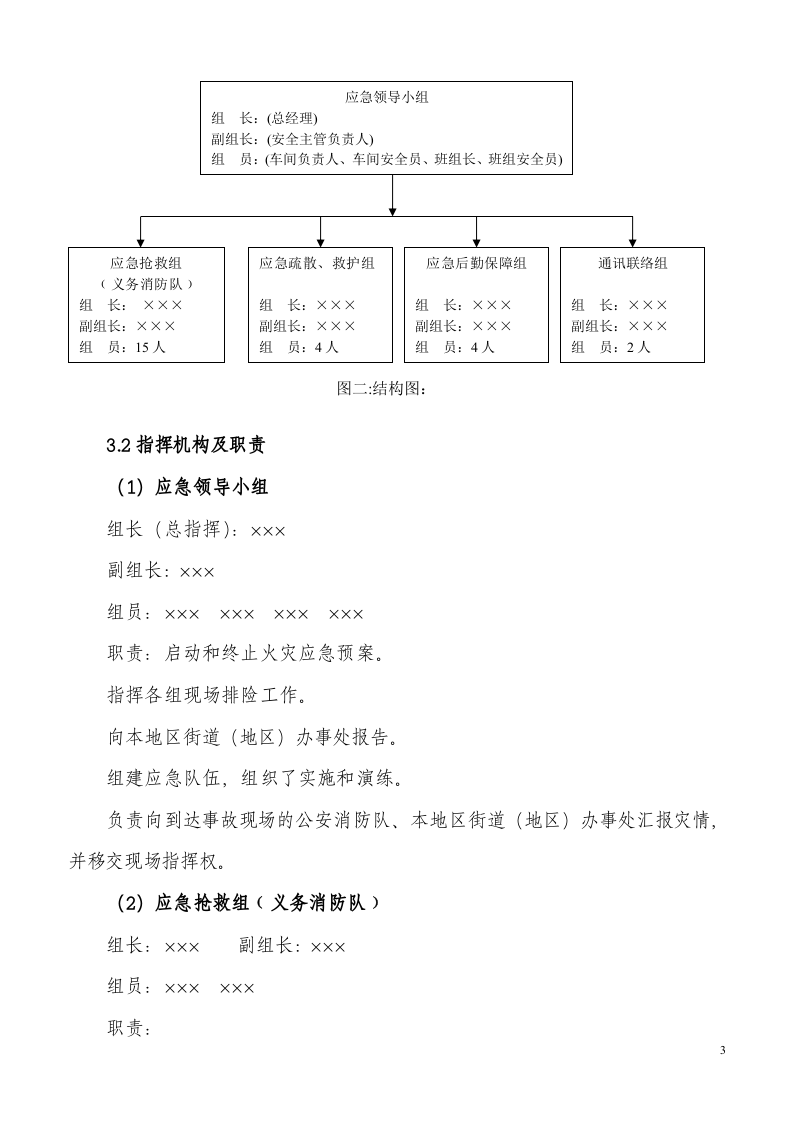 01服装加工企业应急预案.doc 第3页