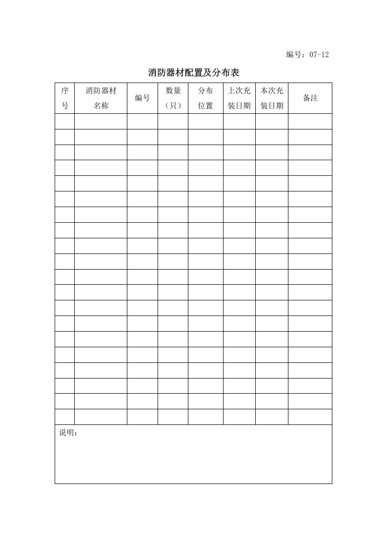 消防器材点检卡.doc 第2页