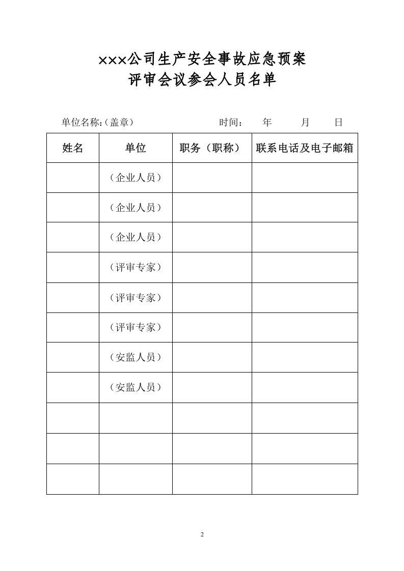 应急预案备案表格.doc 第2页