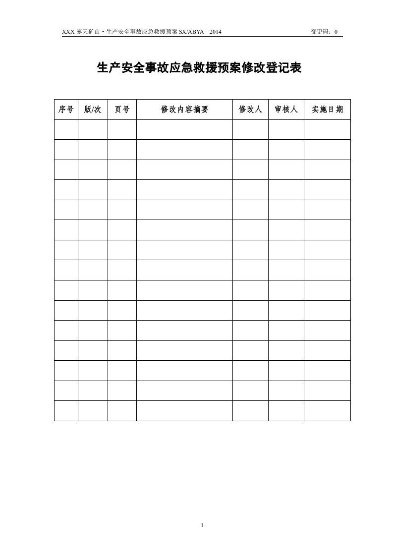 非煤矿山安全生产应急预案【58页】.doc 第2页