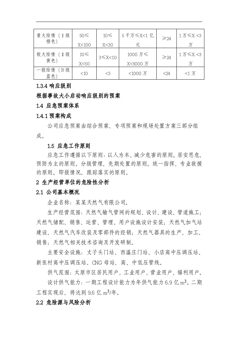燃气有限公司应急预案【6页】.doc 第2页