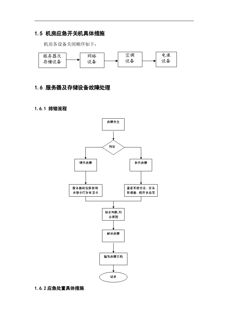 机房应急预案-详细版【9页】.doc 第3页