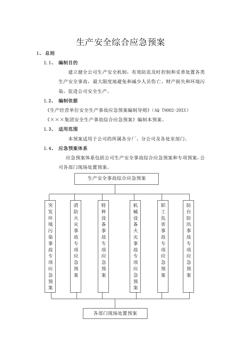 机械公司综合应急预案【18页】.doc 第2页