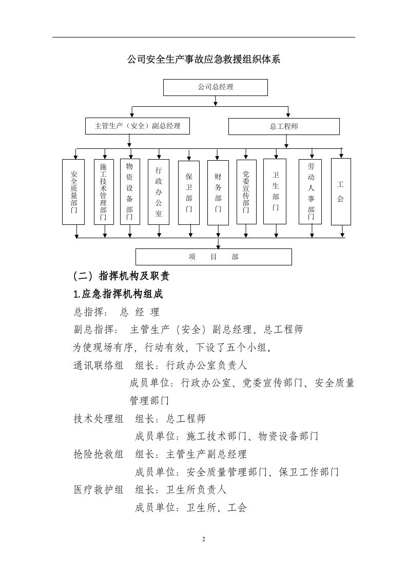 起重吊装专项应急预案【10页】.doc 第2页