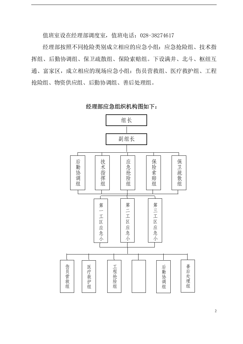 施工机械设备安全应急预案1【14页】.doc 第2页