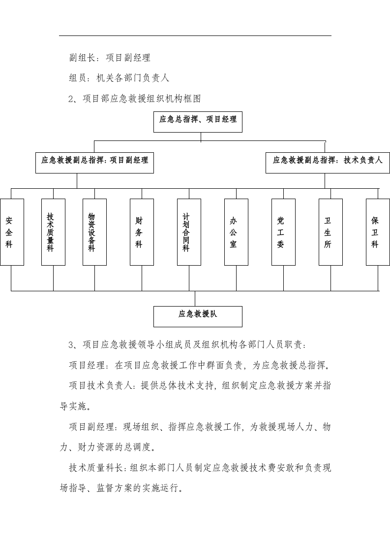 预应力结构张拉应急预案【7页】.doc 第2页