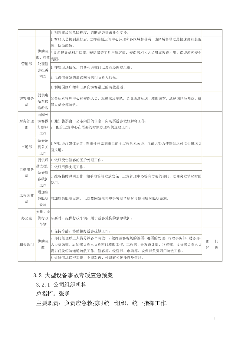 游乐项目安全事故应急预案【7页】.doc 第3页