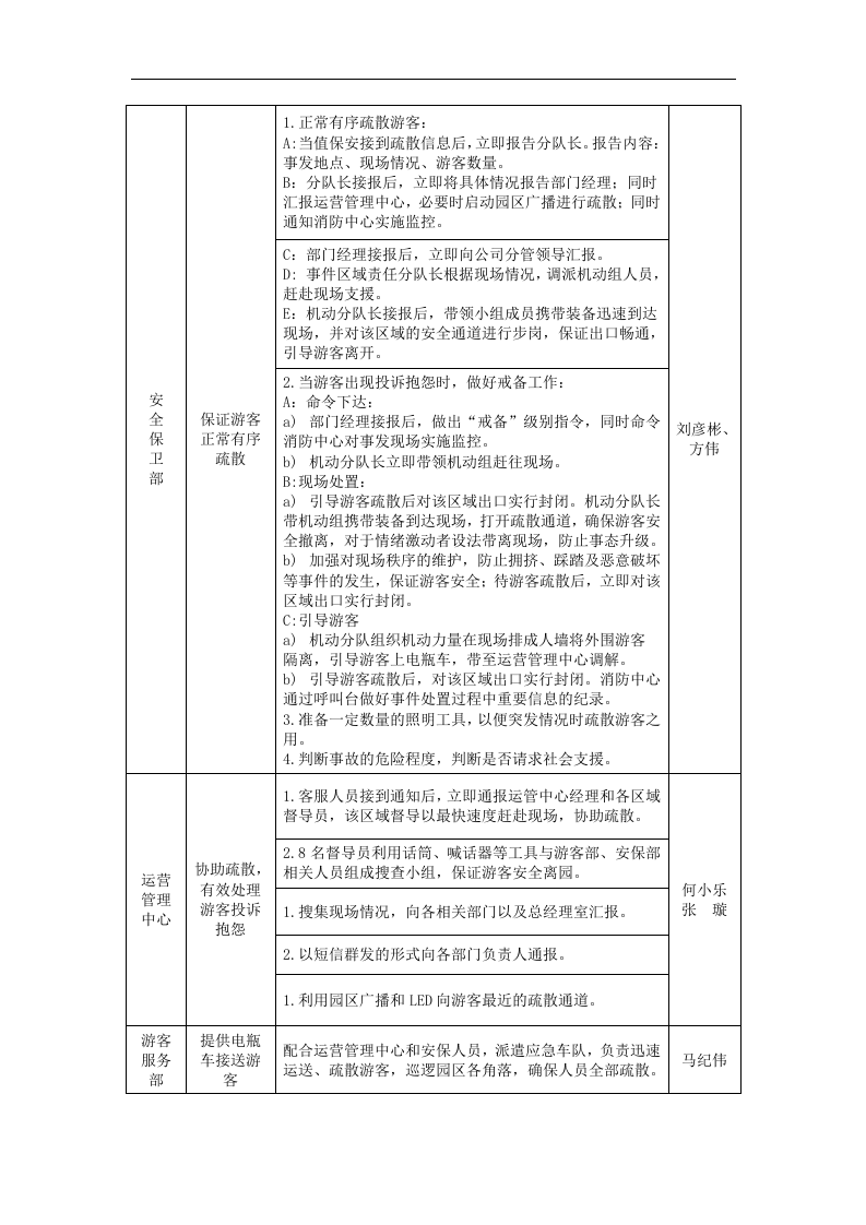 游乐园安全事故应急预案【8页】.doc 第3页