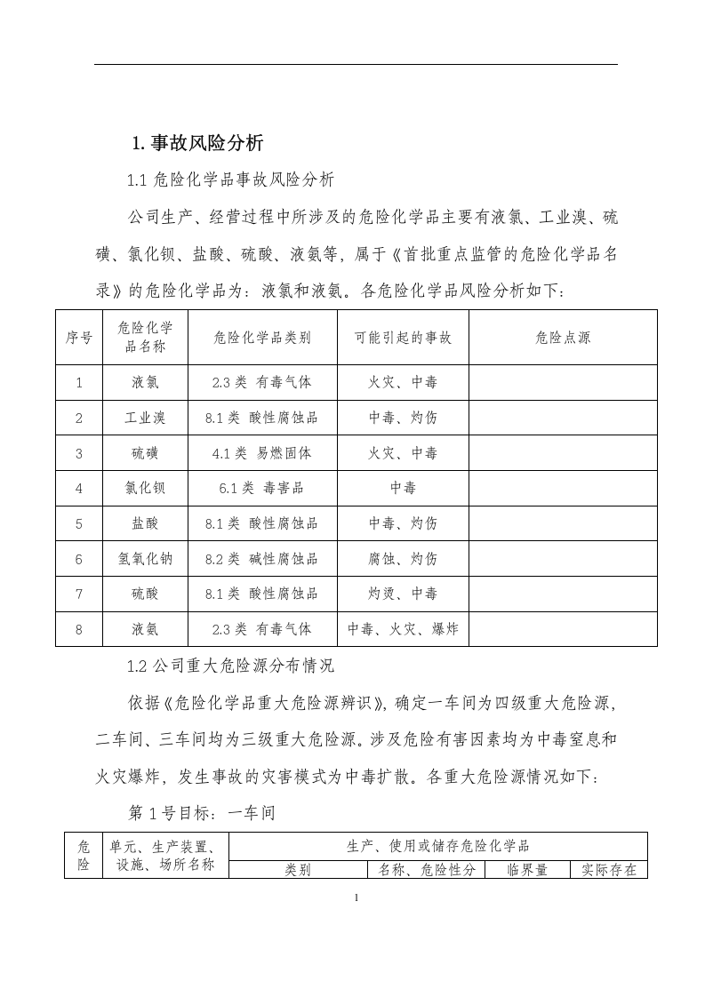 xxx公司危险化学品重大危险源事故专项应急预案【13页】.doc 第2页