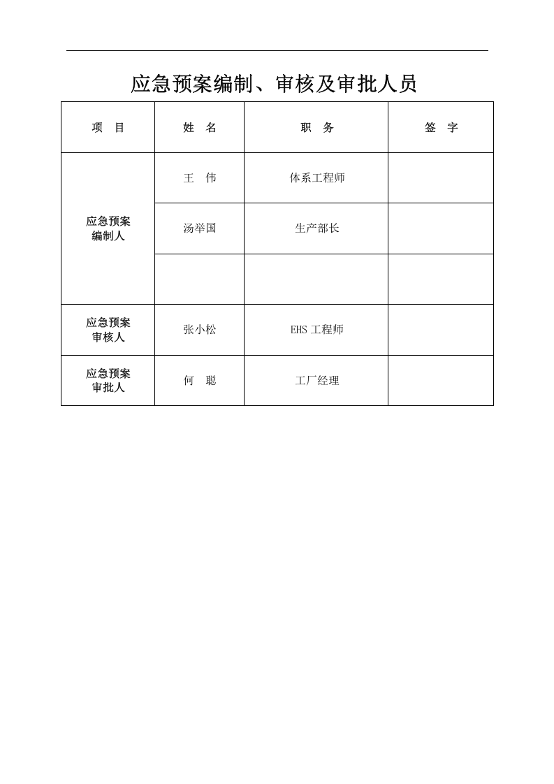 XX汽车天窗系统有限公司生产安全事故应急预案【52页】.docx 第3页