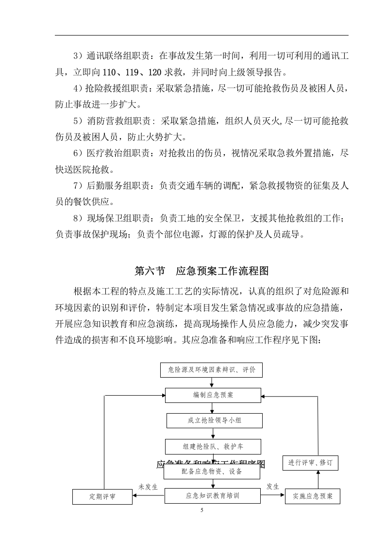 各类施工现场生产安全事故应急预案【39页】.doc 第5页