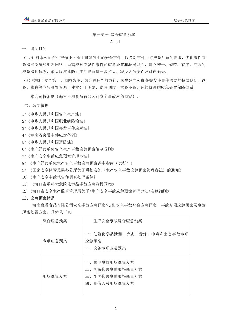 生产经营单位安全生产事故应急预案【44页】.docx 第2页