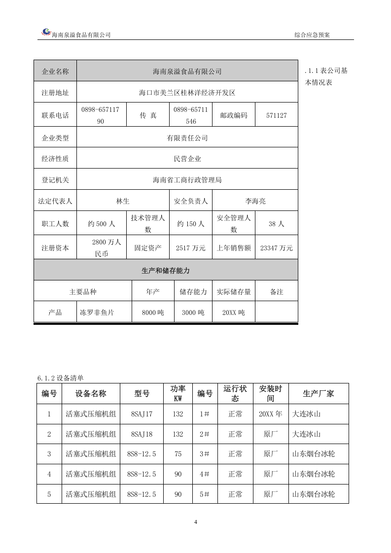 生产经营单位安全生产事故应急预案【44页】.docx 第4页
