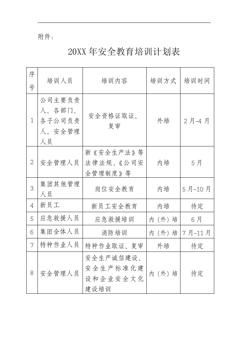 安全教育培训计划【5页】.doc 第5页