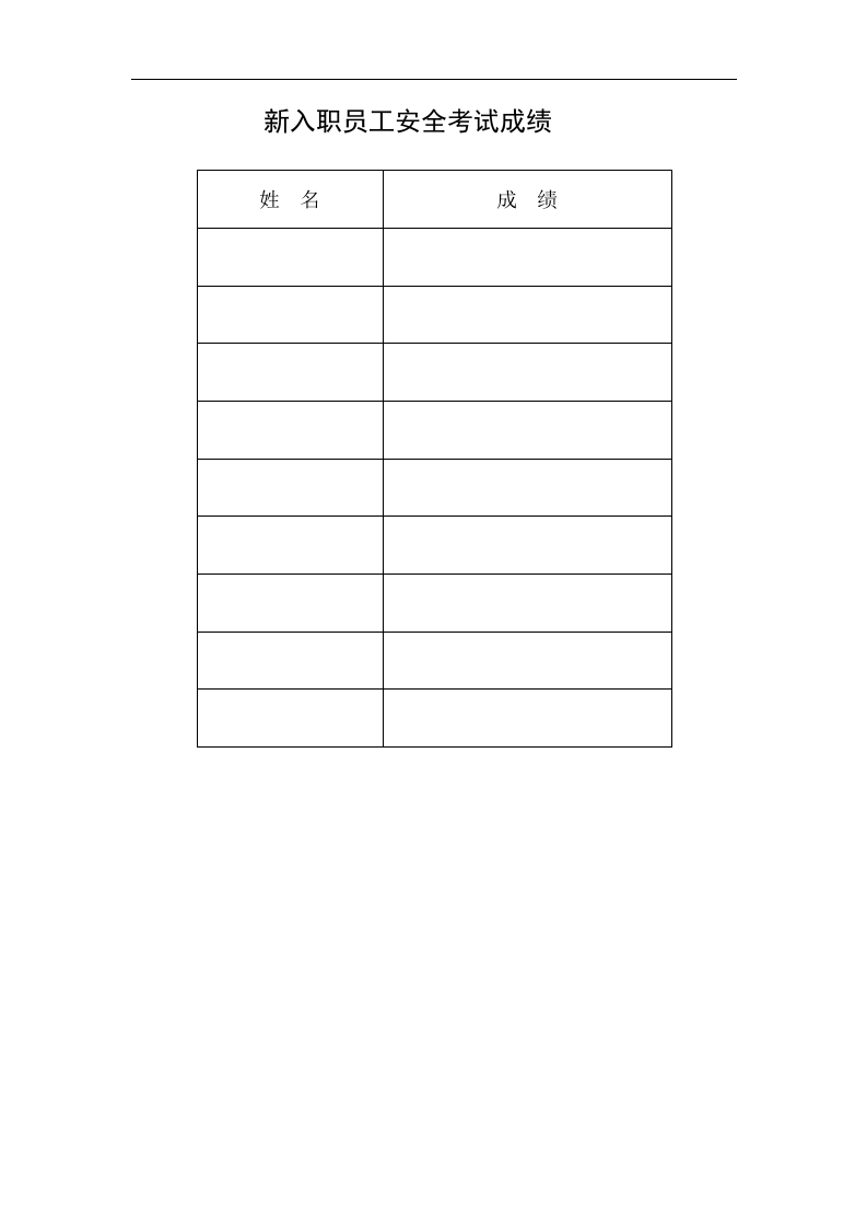 各类员工安全教育培训表【8页】.docx 第2页