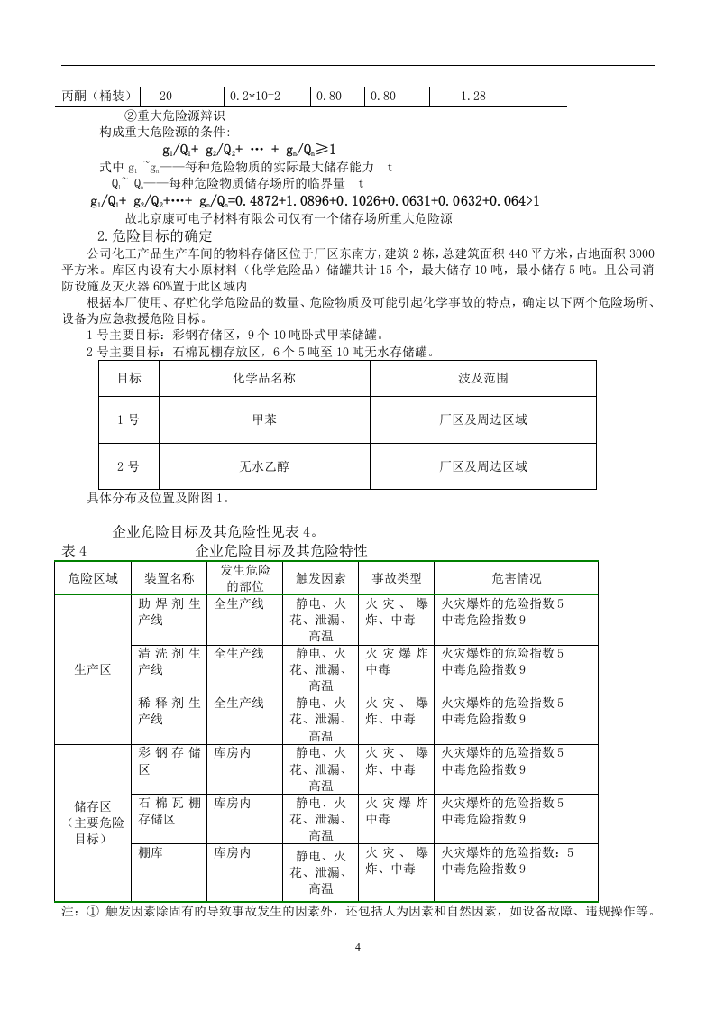 涉及危险化学品应急预案【14页】.doc 第4页